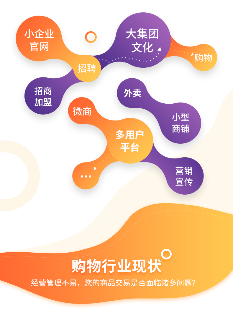 网页推广定制网站开发网站设计服务企业官网设计 网页推广定制网站开发网站设计服务企业官网设计