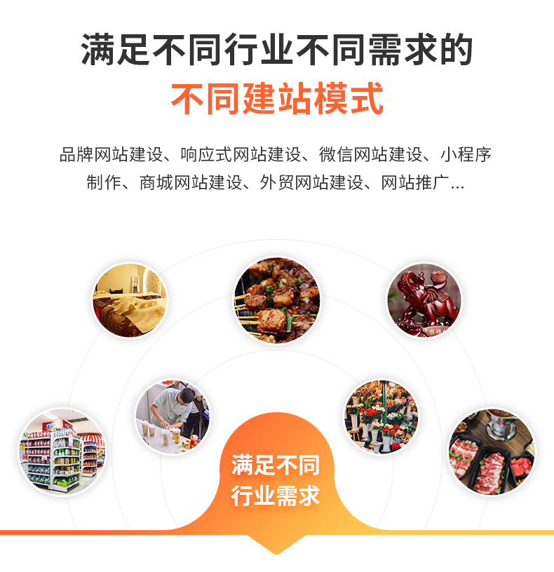 网页推广定制网站开发网站设计服务企业官网设计 网页推广定制网站开发网站设计服务企业官网设计